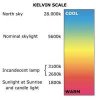 Kelvin scale.JPG