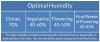 cannabis-humidity-chart.jpg