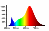 Electric-Sky-V2-Spectrum-1024x652.png