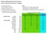 Verified-Recirculating-Nutrient-Schedule-custom.jpg