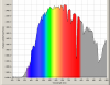 001_MoonSpectrum_177cdm-2-400x312.png