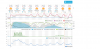 Paso_Robles_CA_10_Day_Weather_Forecast_Weather_Underground.png