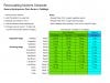 Recirculating-Nutrient-Schedule-custom.jpg