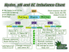 PH-and-EC-fluctuations-in-Hydroponics.png