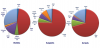 Violent-Crime-Homicide-Rape-Robbery-and-Aggravated-Assault-768x366.png