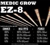 medic-grow-ez8-dimming-test.jpg