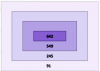 KIND XL 600 Series 2 PPFD Diagram.png