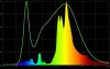 hps-led-spectrum-comparison.jpg