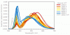 LED-Color-Temperatures-1.gif