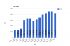Par Graph.png