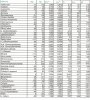 Dielectric constants of solvents-1-1.jpg