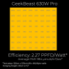 GeekLightGeekbeastpro63023_1600x.png