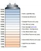 les-kelvin-scale.jpg