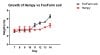 FF vs Hempy rate D14.jpg