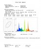 Flux Test Results-Lab T5-54W-6400K web.jpg