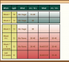 Canna feeding schedule.png