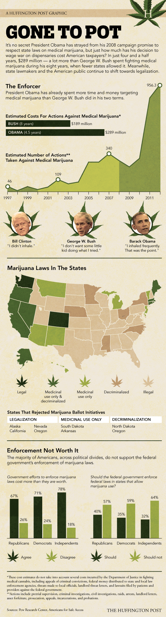 2013_06_MarijuanaRaids_1.png