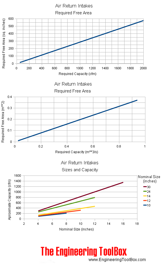 air_return_intake.png