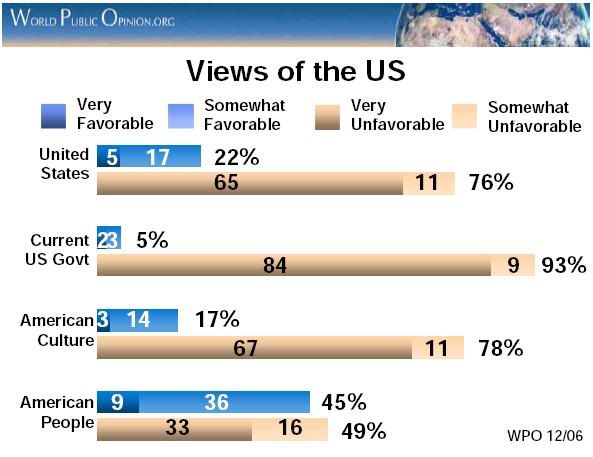 ViewsoftheUS.jpg