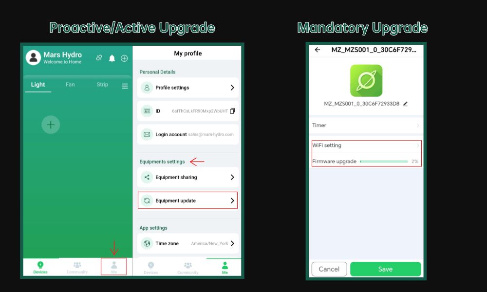 Two kinds of Mars Hydro devide upgrade