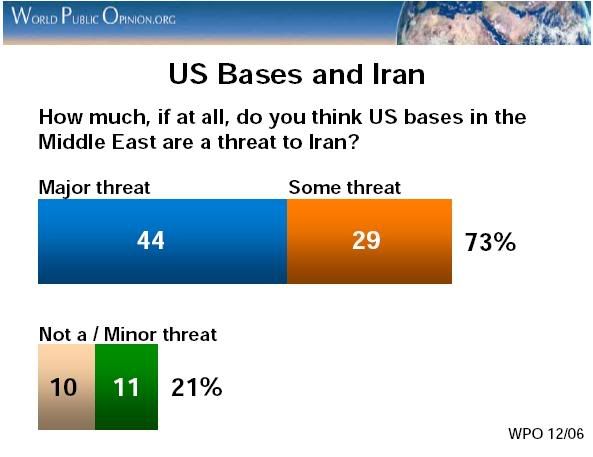 USBasesandIran.jpg