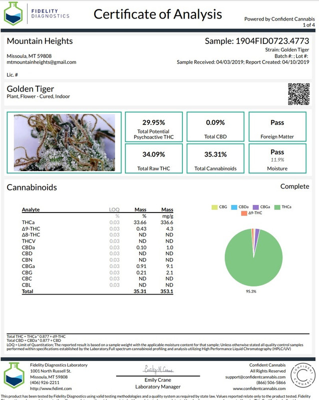 GoldenTigercannabinoides2.jpg