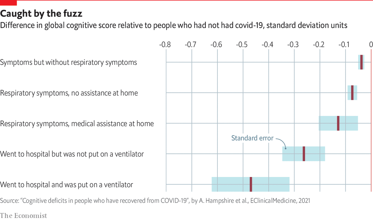 www.economist.com