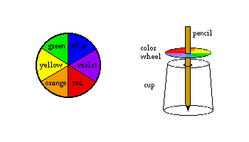 exp3.gif