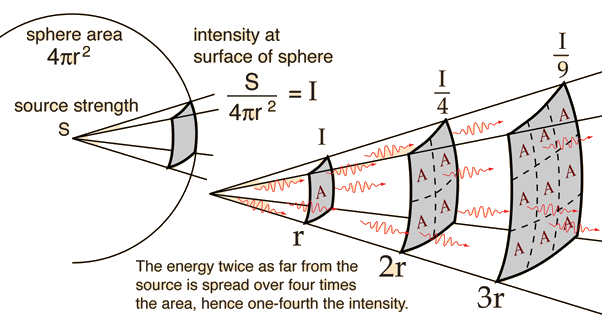 isqrr.gif