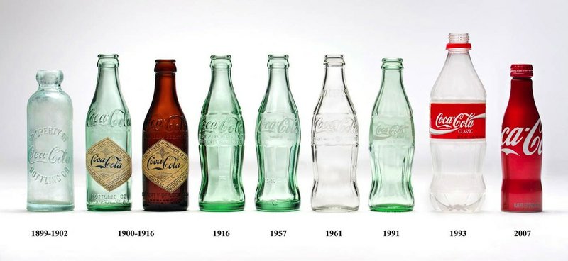 Clinton Center exhibit to celebrate 100 years of Coca-Cola bottle