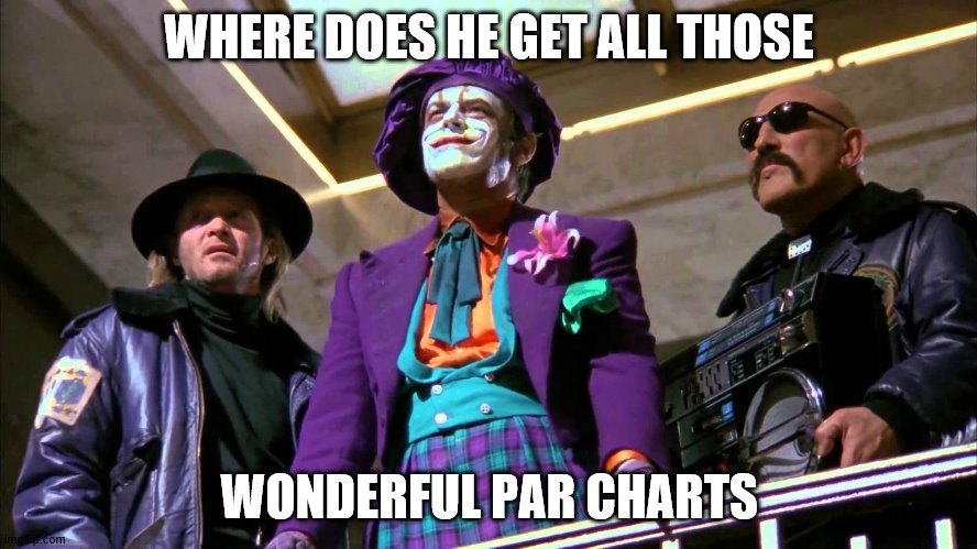  WHERE DOES HE GET ALL THOSE; WONDERFUL PAR CHARTS | image tagged in where does he get those wonderful toys | made w/ Imgflip meme maker