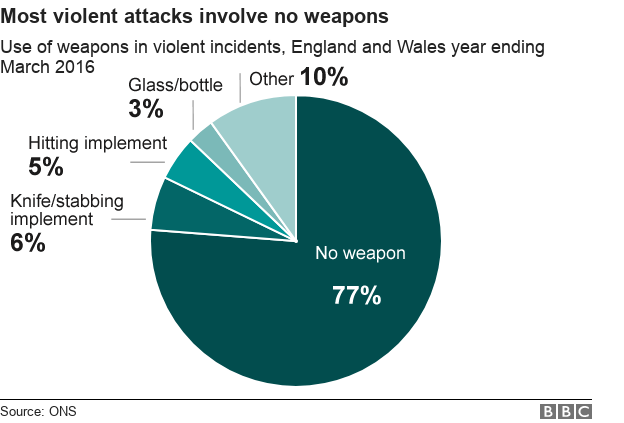 _99664885_weapon_used-nc.png