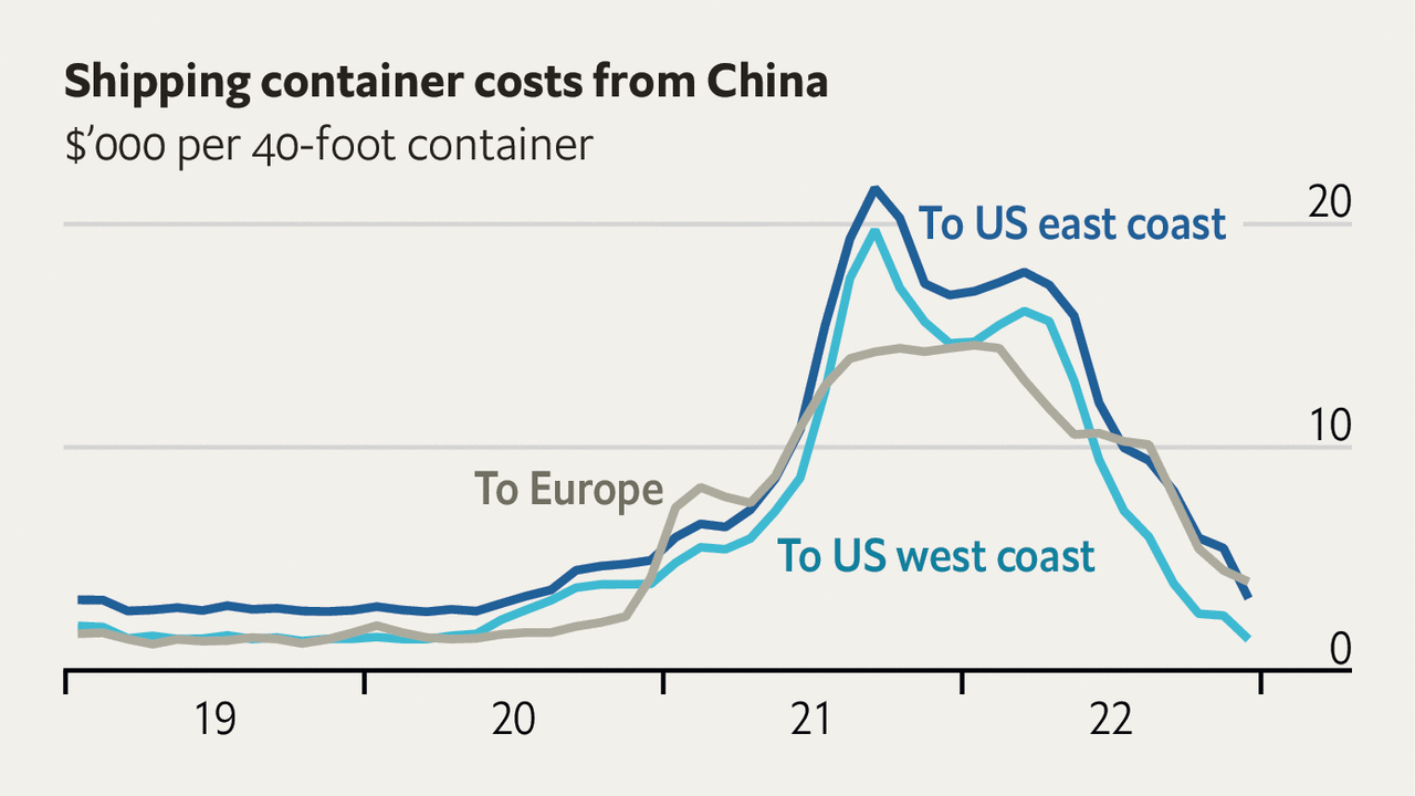 www.economist.com