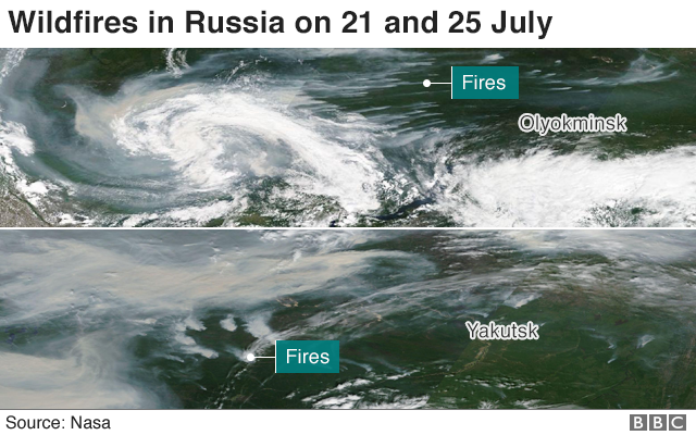 _108044001_russiafires-nc.png