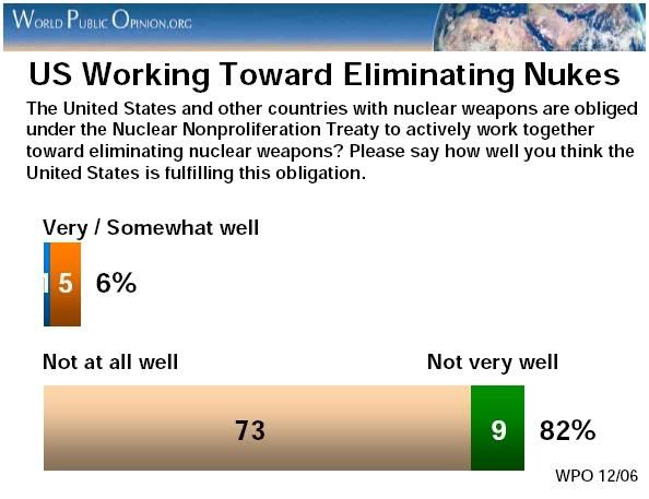 USWorkingTowardEliminatingNukes.jpg