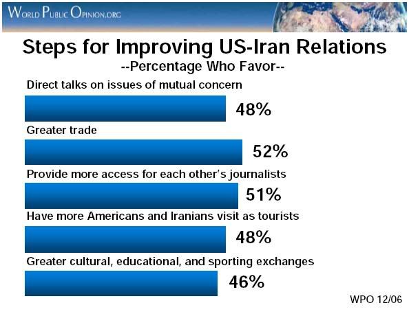 StepsforImprovingUSIranRelations.jpg