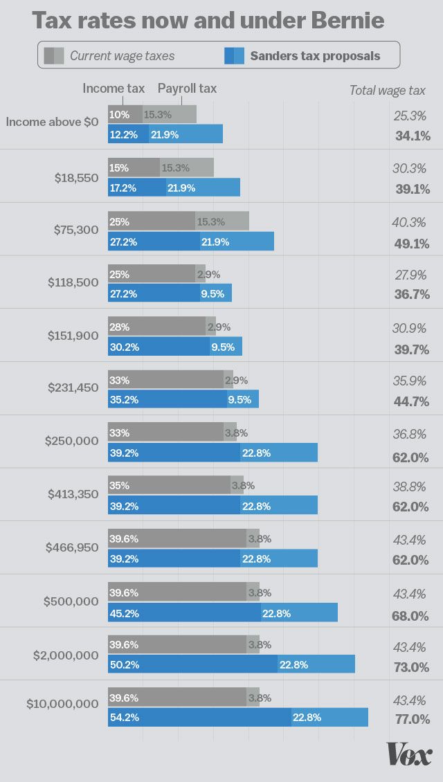 Tax-poster.jpg